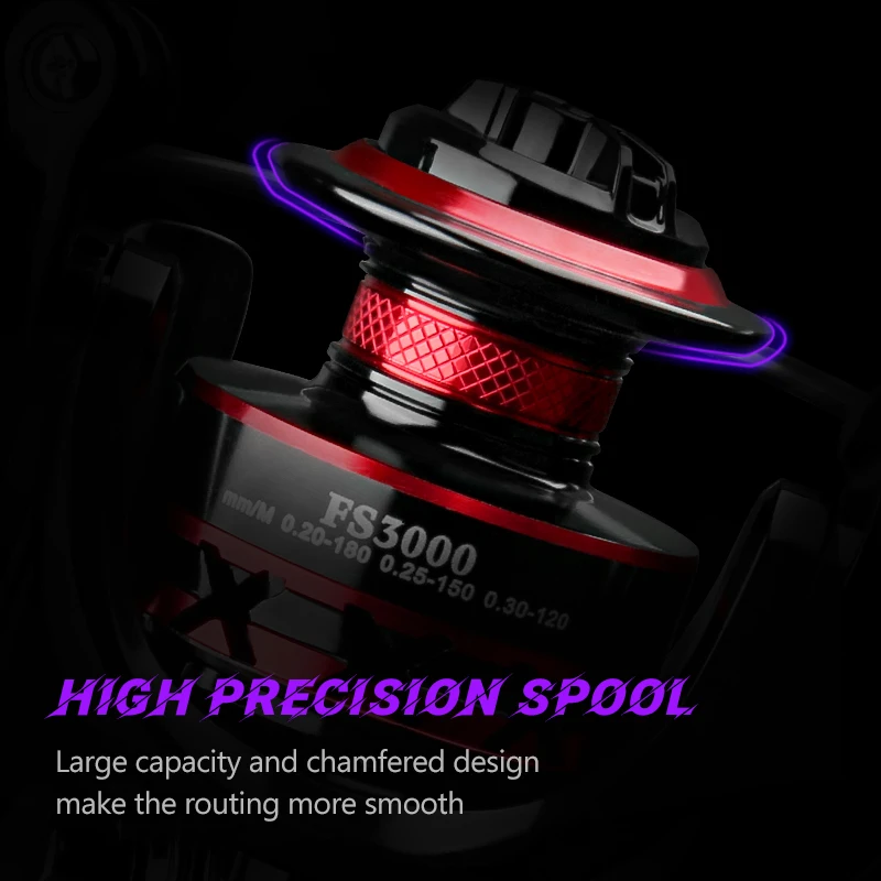 DEUKIO Mulinello da pesca 2000 - Kastking Reel Zephyr recensione e prezzo