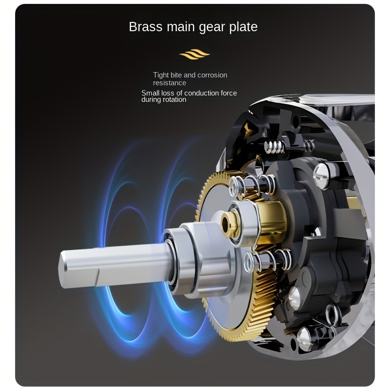 BILLINGS Serie AT, rapporto di - Kastking Reel Zephyr recensione e prezzo
