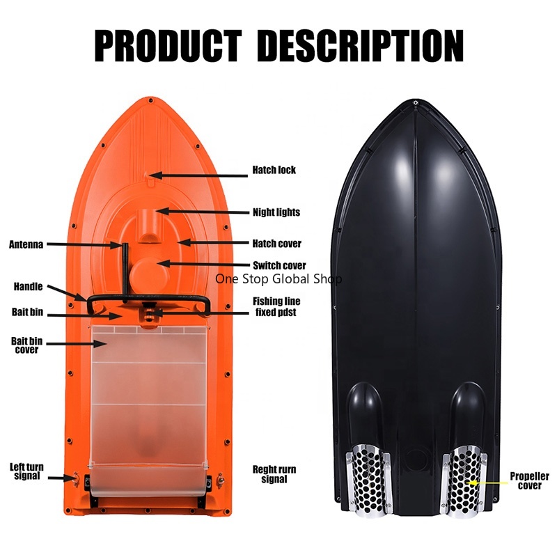 Barca da Pesca JABO2AG 20A con - Fishing Boat Gps recensione e prezzo